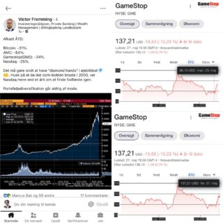 Tusind tak til investeringsrådgiverne i Ringkøbing Landbobank, som med dette opslag i søndags fik mig til at tænke på at jeg ingen Gamestop aktier havde i min portefølje og som Ringkøbing Landbobank anbefaler sine kunder, ville det jo øge min diversitet i porteføljen at købe Gamestop aktier. Jeg fik dem mandag, men valgte dog at sælge igen i går. Som sædvanligt kunne jeg hverken ramme top eller bund og fik derfor lidt mindre end de 40% i afkast, som lukkekurserne her viser. Jeg er dog ikke sikker på at de var på arbejde i går, fredag, i Landbobanken, mens aktiemarkedet var åbent i USA.

Iøvrigt er ÅTD Gamestop nu på - 10%, ÅTD mens normale danske aktier er på - 15% ÅTD. Men de har nok kun plus aktier i Ringkøbing Landbobank Private Banking.

Jeg håber at Landbobanken også selv fik gavn af sine gode investeringsråd og at de, i deres Private banking, investerede for alle deres kunders portefølje, så de fik lidt diversitet. 

Måske skylder jeg dem nu de sædvanlige 1-2% af hele porteføljen, som det typisk koster at være Private Bank Kunde. 

Nu har jeg så ingen Gamestop aktier igen, igen og det kan sagtens vise sig at være en fejl på mandag. Jeg ved det simpelthen ikke, men afventer hvad Ringkøbing Landbobank syntes på mandag.

For interesserede henviser jeg til investeringsteori, f.eks. Fama Nobelpris, som fortæller at det er meget svært at slå markedet generelt, men et par heldige (og uheldige) skud kan man sagtens have. 

Du ved ikke bedre end de andre, på længere sigt. Måske bedre at undgå at betale procenter af din formue til andre, som heller ikke ved...

#investeringer #fama #gamestop #aktier #privatebanking